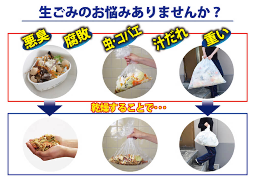 プラセボ効果の注意点